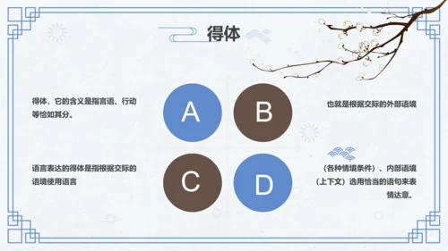 第六单元 写作 表达要得体 课件
