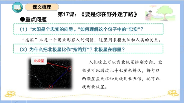 统编版二年级语文下学期期末核心考点集训第六单元（复习课件）