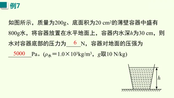 人教版（2024）物理八年级下册第九章 压强单元复习 课件（52张PPT)