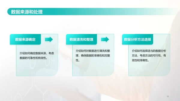 蓝色商务现代专业硕士毕业论文答辩毕业答辩PPT模板