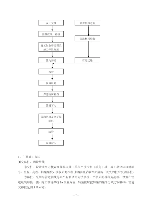 白马铁矿精矿管道施工方案.docx