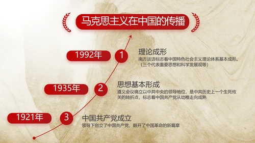 党支部党史学习教育年年终总结PPT党课