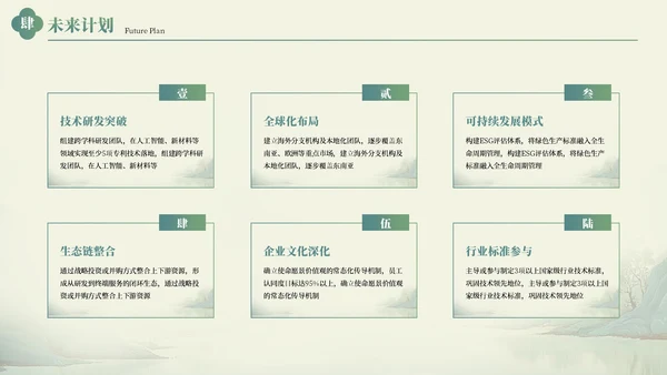 绿色中国风工作总结汇报通用PPT模板