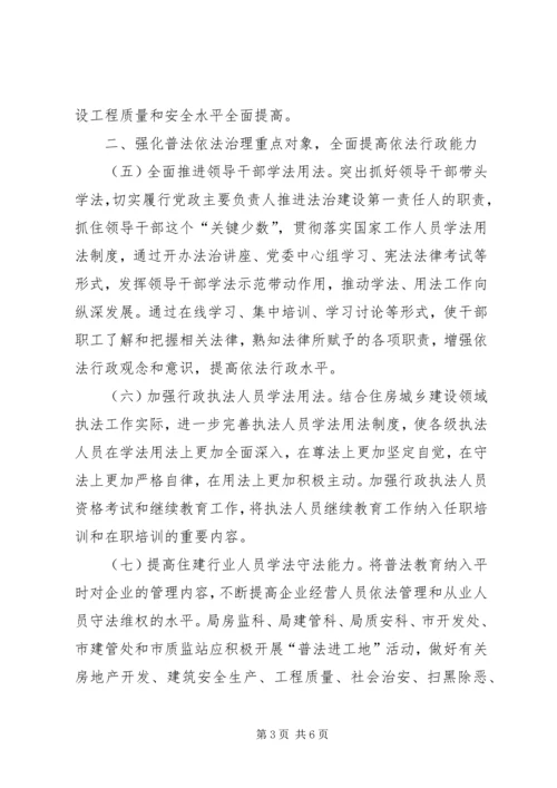 住建局XX年普法依法治理工作要点.docx