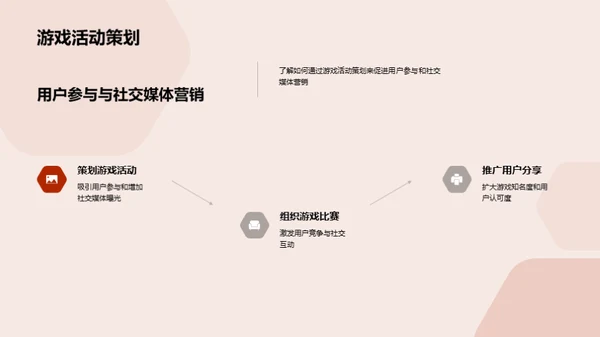 游戏营销的策略与实践