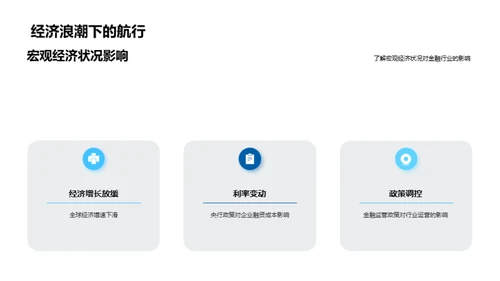 金融业新征程