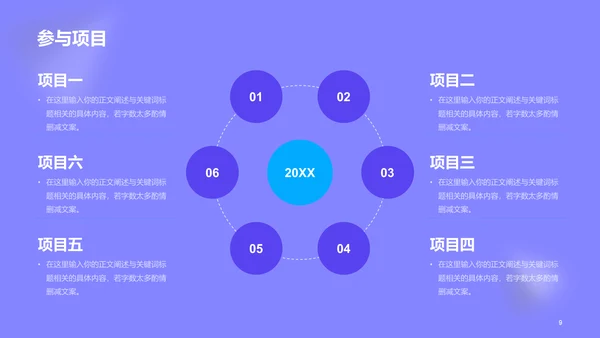 紫色医疗研究专业竞聘述职PPT