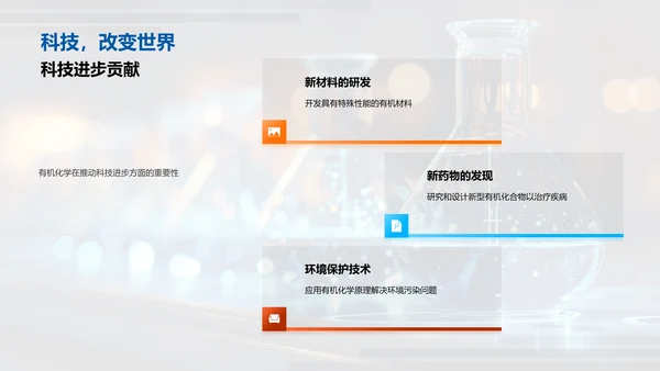 有机化学全览