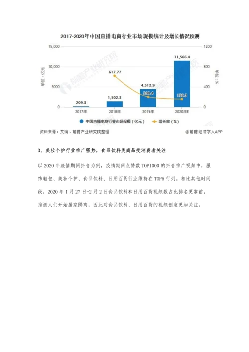 中国直播电商行业市场分析投融资大幅提升-美妆个护行业推广强势.docx