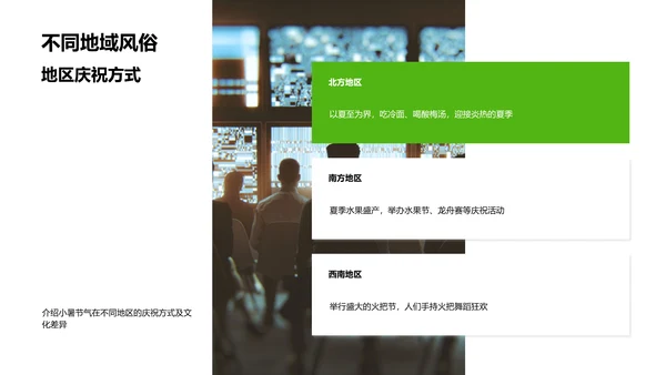小暑节气文化研讨PPT模板