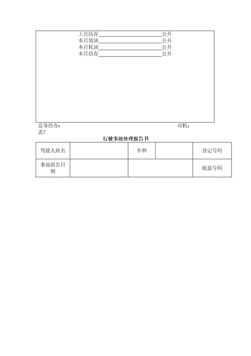 房产公司车辆管理规定