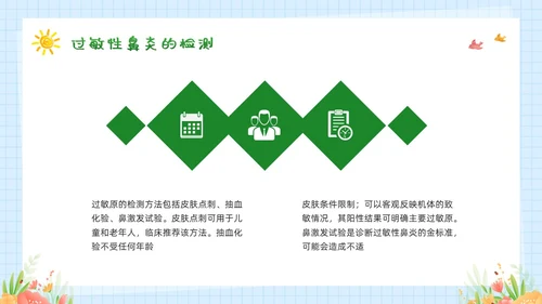绿色插画过敏性鼻炎PPT模板宣传PPT动态PPT
