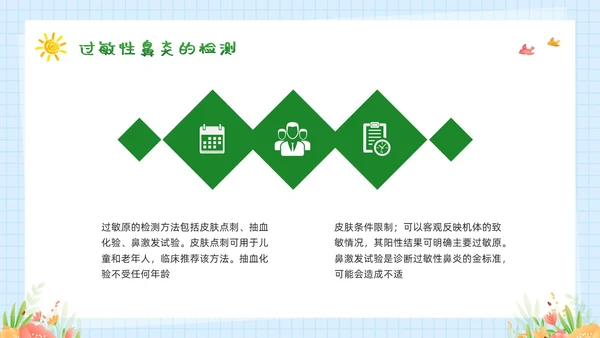 绿色插画过敏性鼻炎PPT模板宣传PPT动态PPT