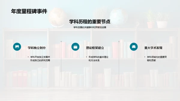 学科研究全纵览