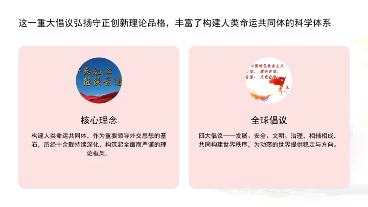 深刻领会全球治理倡议重大历史意义为构建人类命运共同体凝聚磅礴合力ppt课件