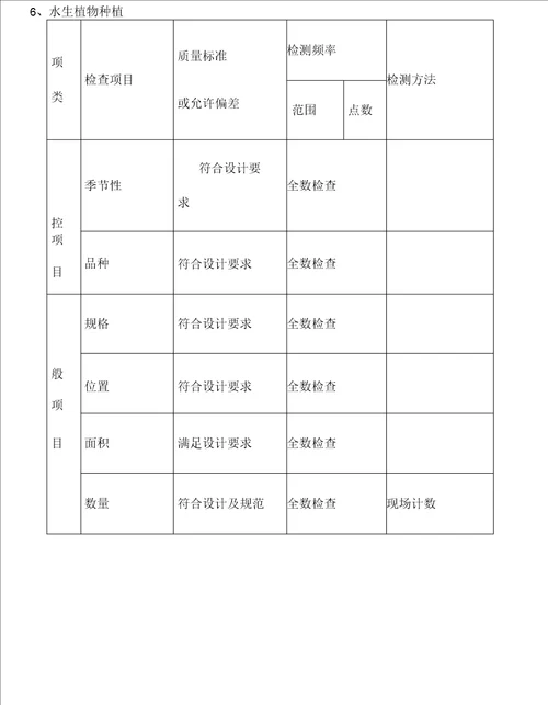 生态工程施工检验与评定标准