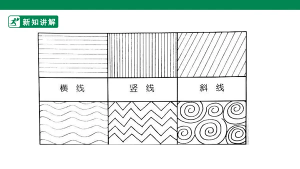 第三课《会动的线条》课件