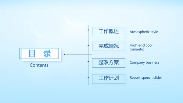 基因生物科技细胞DNA医疗医学PPT