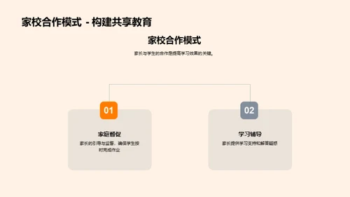 数学作业之优化策略