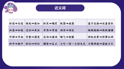 统编版五年级语文下学期期中核心考点集训第二单元（复习课件）