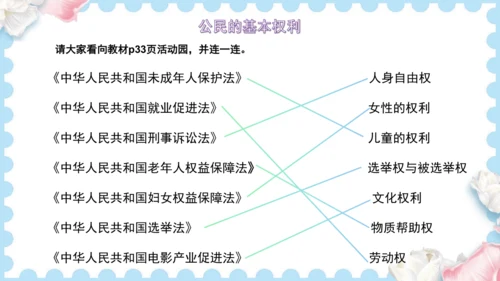 4 公民的基本权利和义务（课件）道德与法治六年级上册