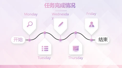 紫色品牌宣传策划方案动态PPT模板