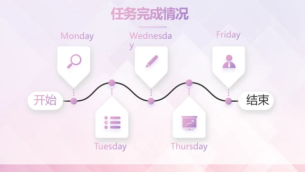 紫色品牌宣传策划方案动态PPT模板