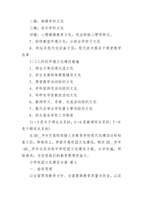 小学校园文化建设方案.docx