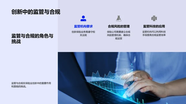 保险行业技术革新PPT模板