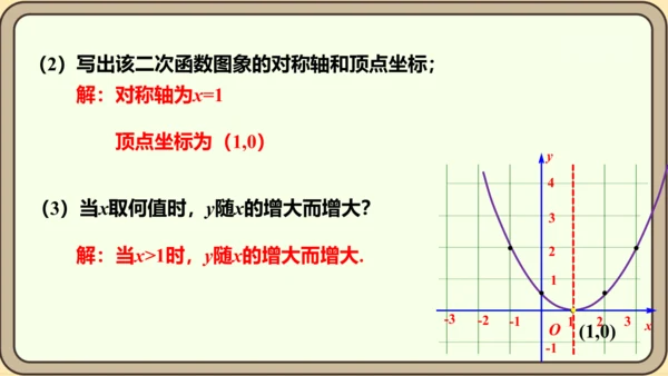 人教版数学九年级上册22.1.3.2  y=a（x-h）2的图象和性质课件（共29张PPT）