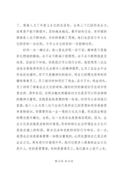 思八达培训心得感想范文合集.docx
