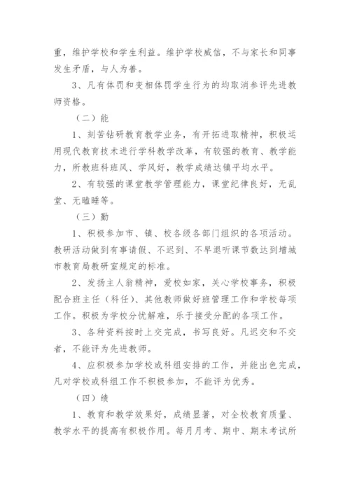 小学优秀教师评选方案.docx