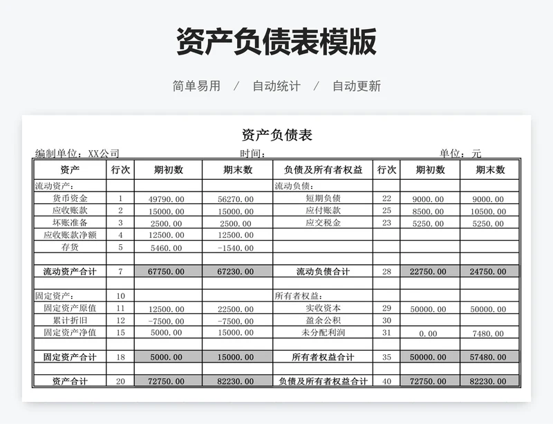 资产负债表模版