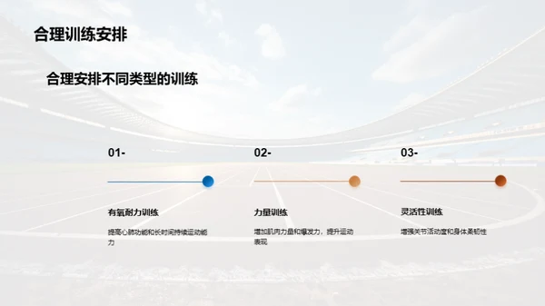 运动员训练计划优化策略