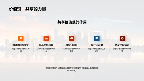 构建文化驱动团队