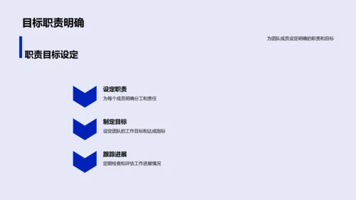 新媒体技术团队年度报告PPT模板