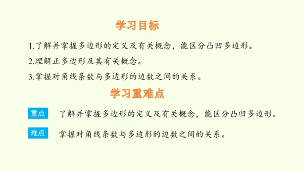人教版数学八年级上册11.3.1多边形  课件（共24张PPT）