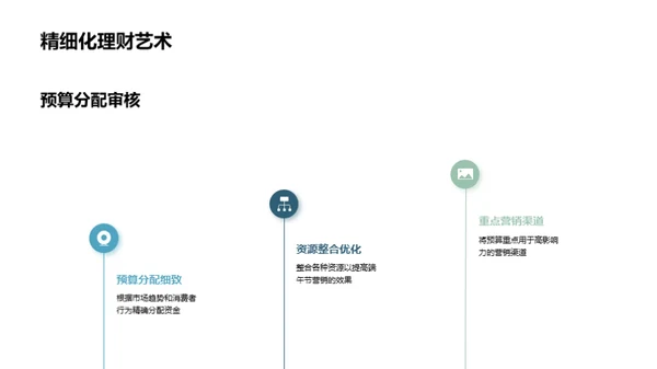 端午营销全攻略