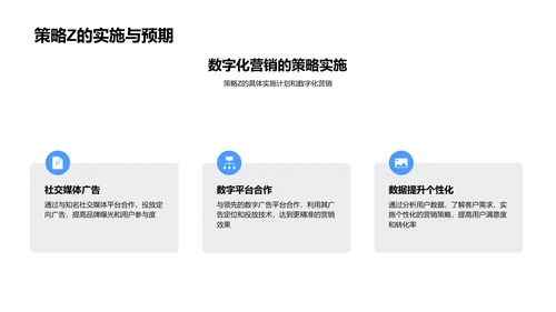 数字化营销解析PPT模板