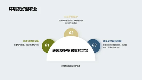 新型农药对农作物安全的影响