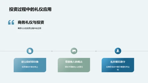 投资房产的商务礼仪