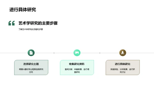 探寻艺术学研究路径