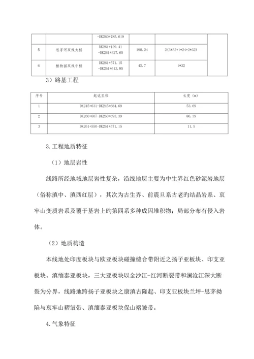 铁路成本预控实施方案.docx