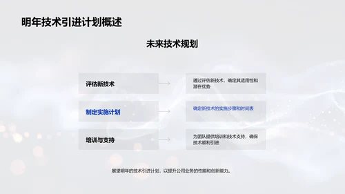 年度IT技术汇报