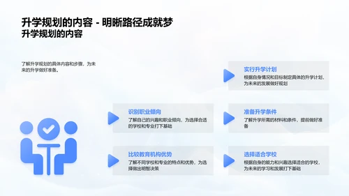 升学规划实践PPT模板