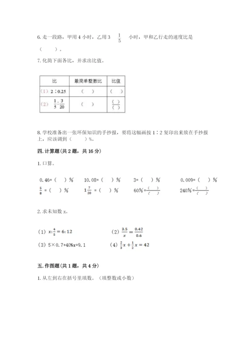 佛山市小升初数学测试卷完整版.docx