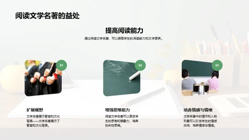 简约风教育培训教学课件PPT模板
