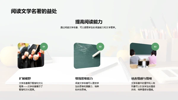 简约风教育培训教学课件PPT模板