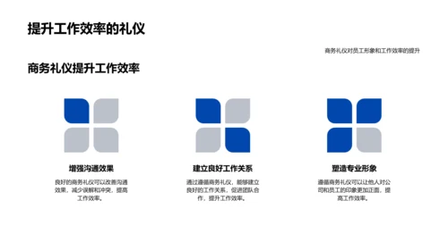 会计商务礼仪培训PPT模板