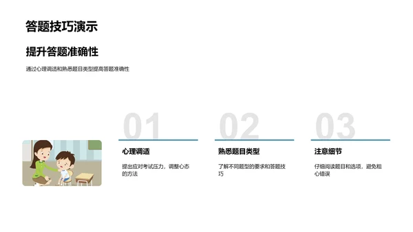 考试答题技巧讲解PPT模板